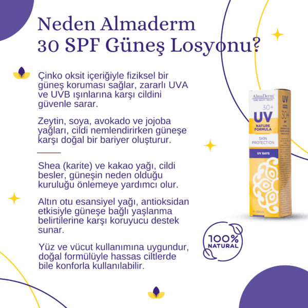 30 SPF UV Güneş Koruyucu Vücut Sütü - UV Lotion with SPF 30 - Görsel 2