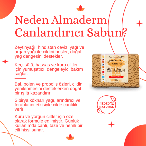 Ballı Doğal Sabun -  Revitalisation Soap with Honey - Görsel 2
