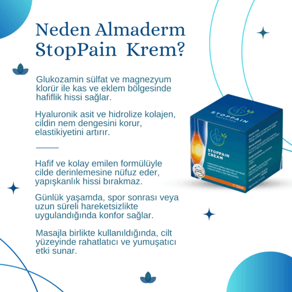 Kas Ağrılarını Azaltmaya Yardımcı Krem - Stop Pain Cream - Görsel 3